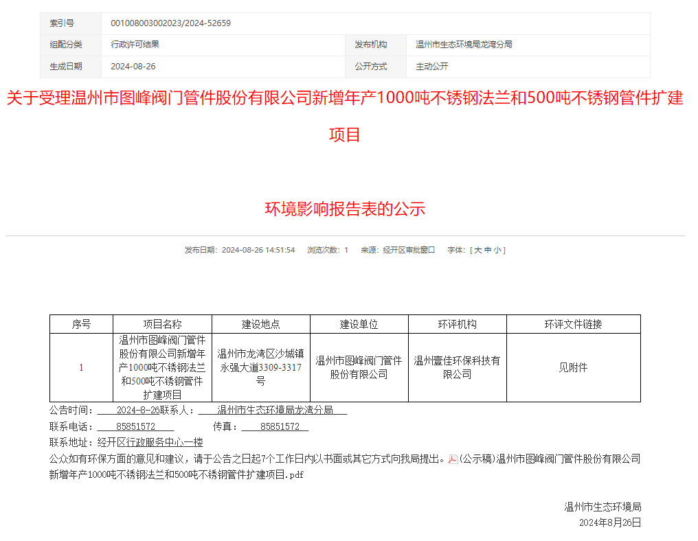 2f84c42a05984c25ce1a920f6bdb9292.png