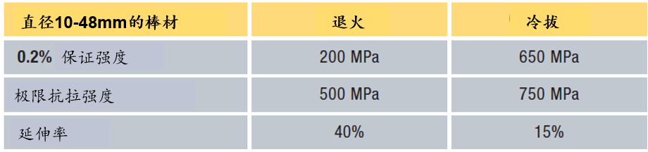04195e45d86ee1a56c3a69f64d5b0fc7.png